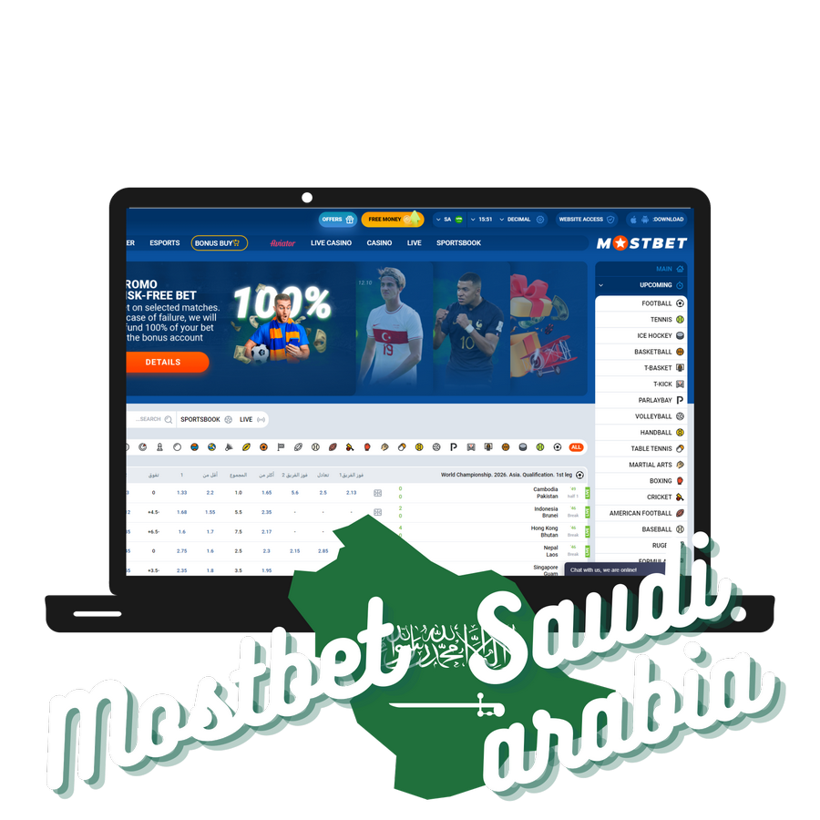 MostBet in India Official website